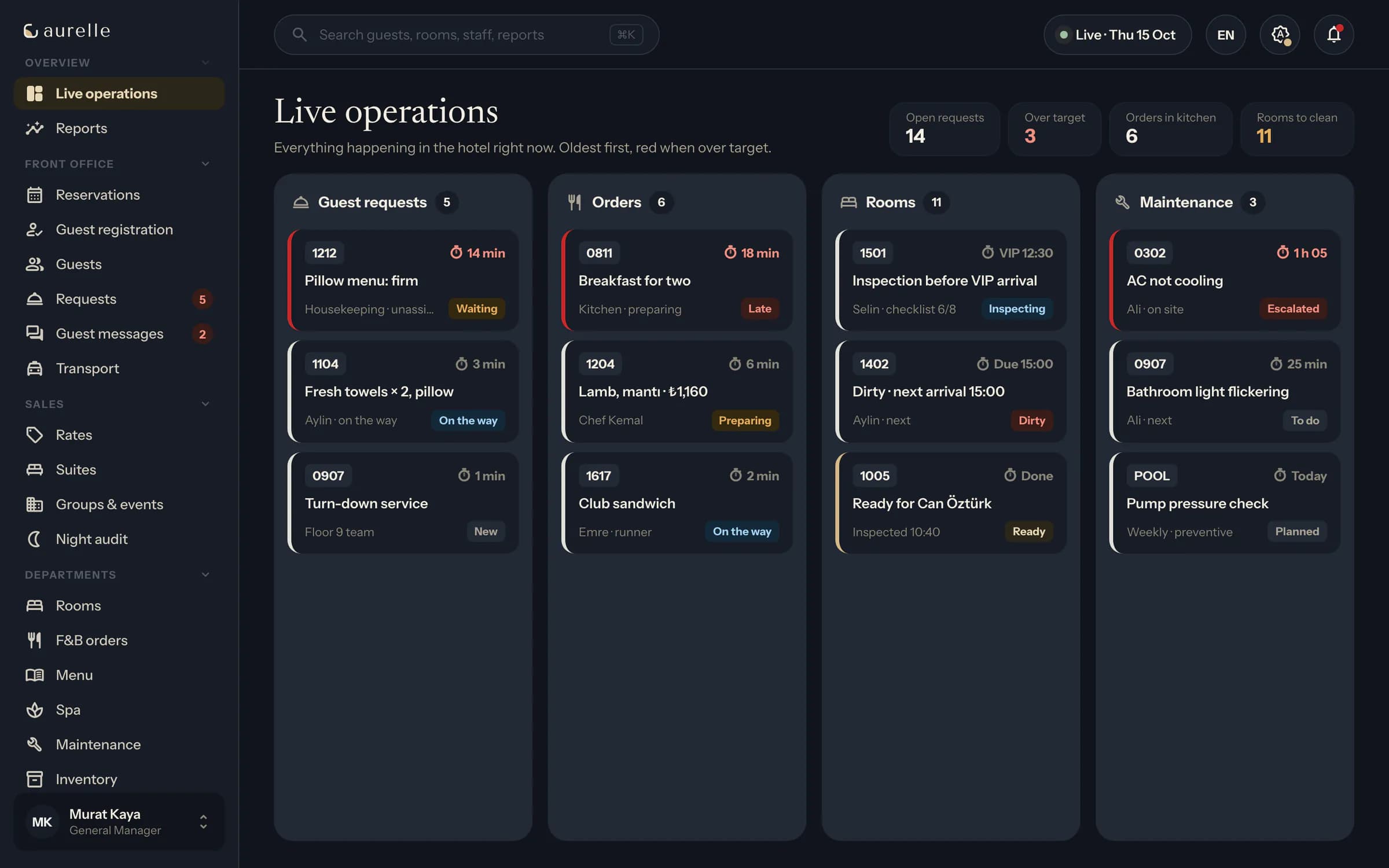 Command center live operations: guest requests, orders, rooms and maintenance, each with its timer, oldest first, red when over target.